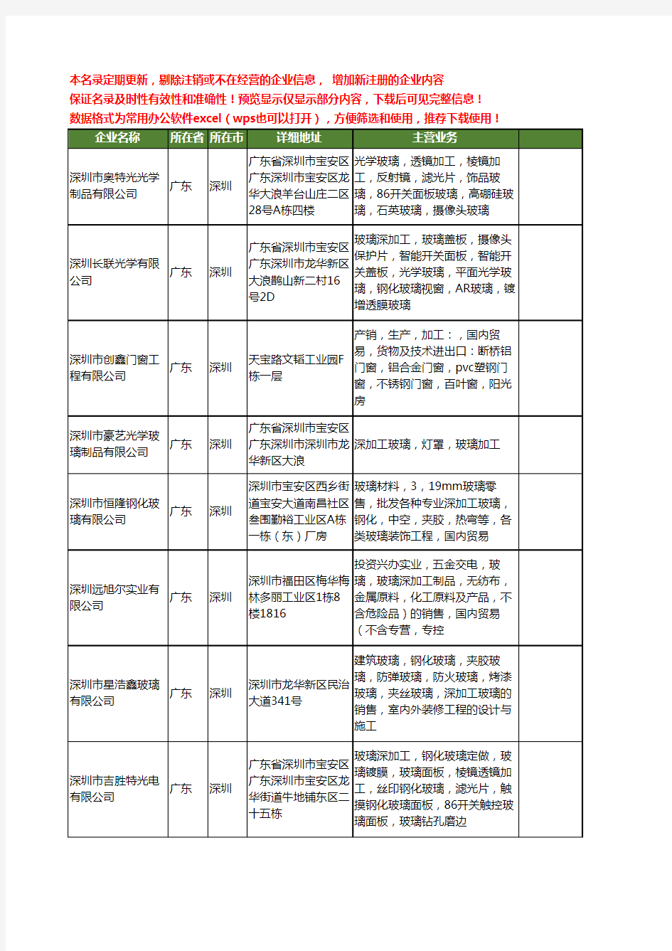 新版广东省深圳玻璃深加工工商企业公司商家名录名单联系方式大全13家