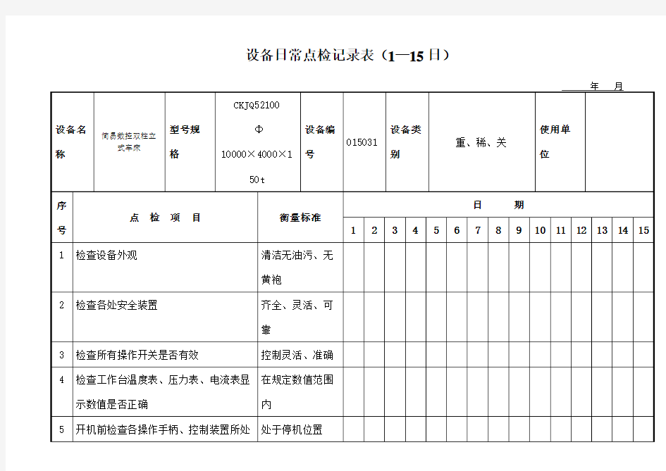 设备日常点检表模板