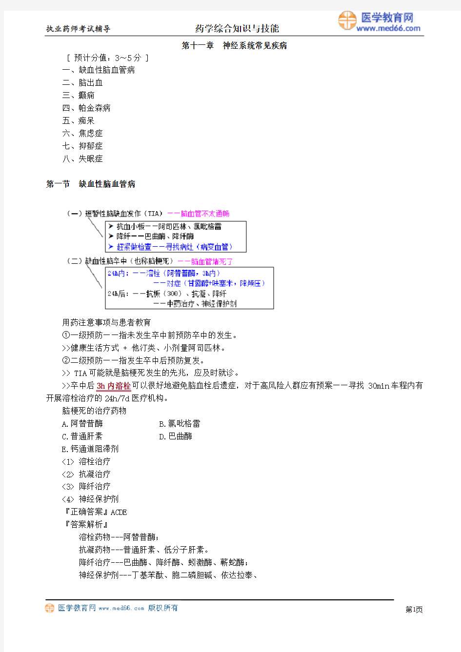 第十一章 神经系统常见疾病