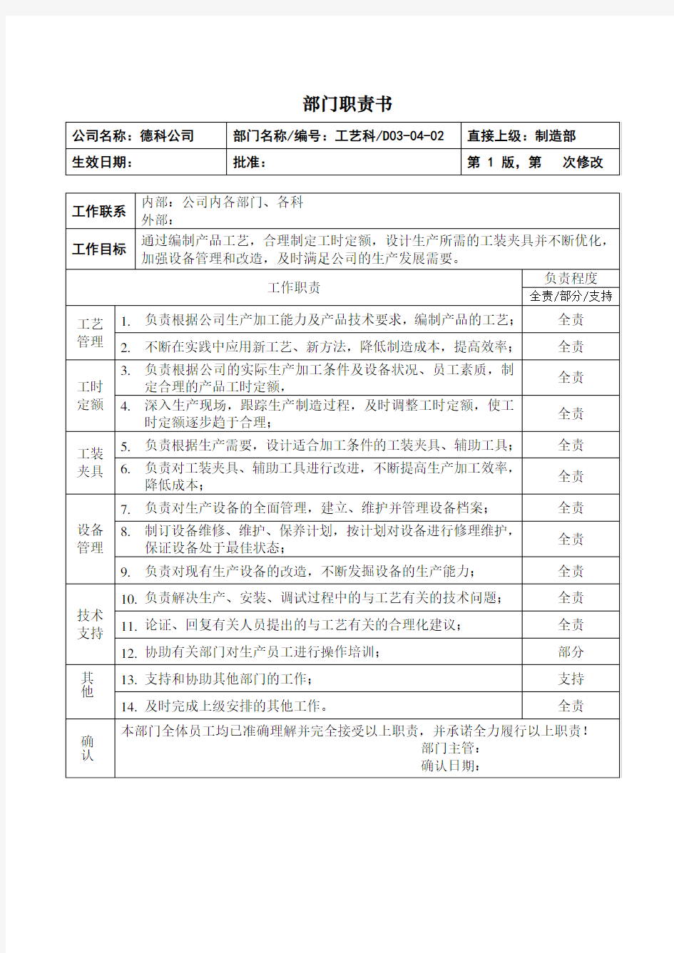 岗位职责-部门职责工艺科 精品