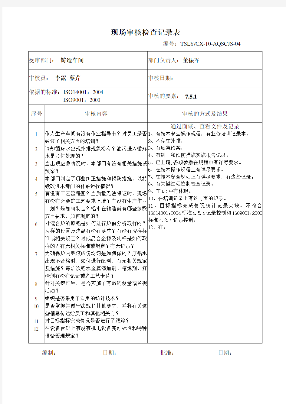 现场审核检查记录表(铸造)