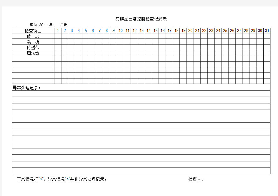 易碎品日常控制检查记录表