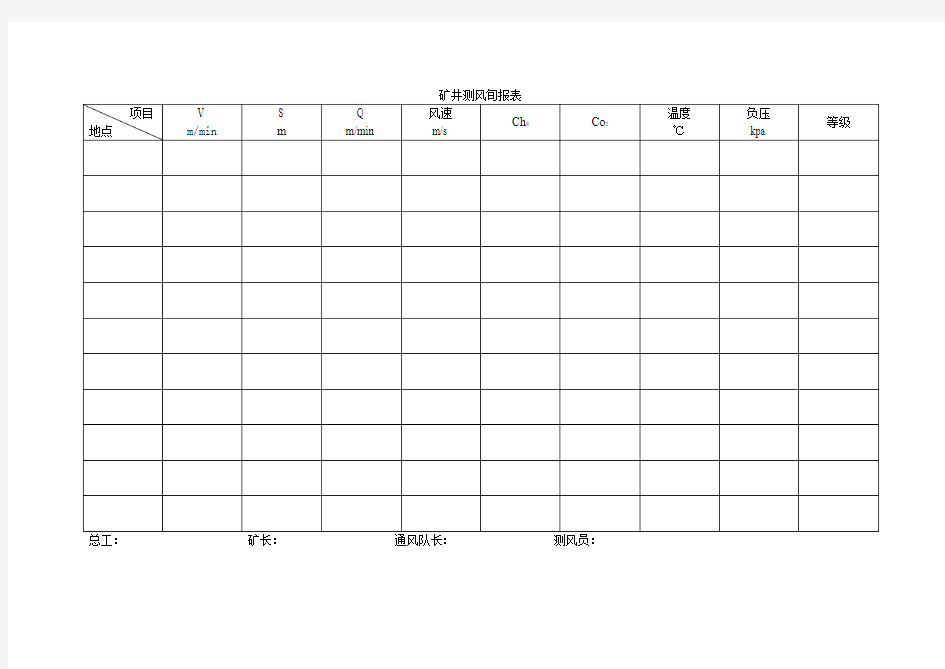 矿井测风旬报表