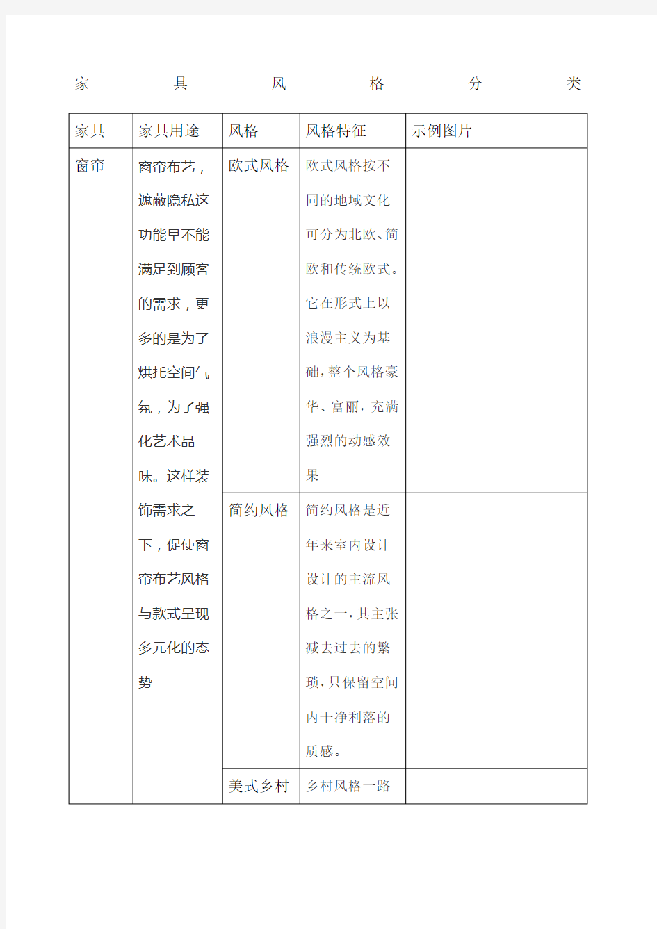 家具风格分类