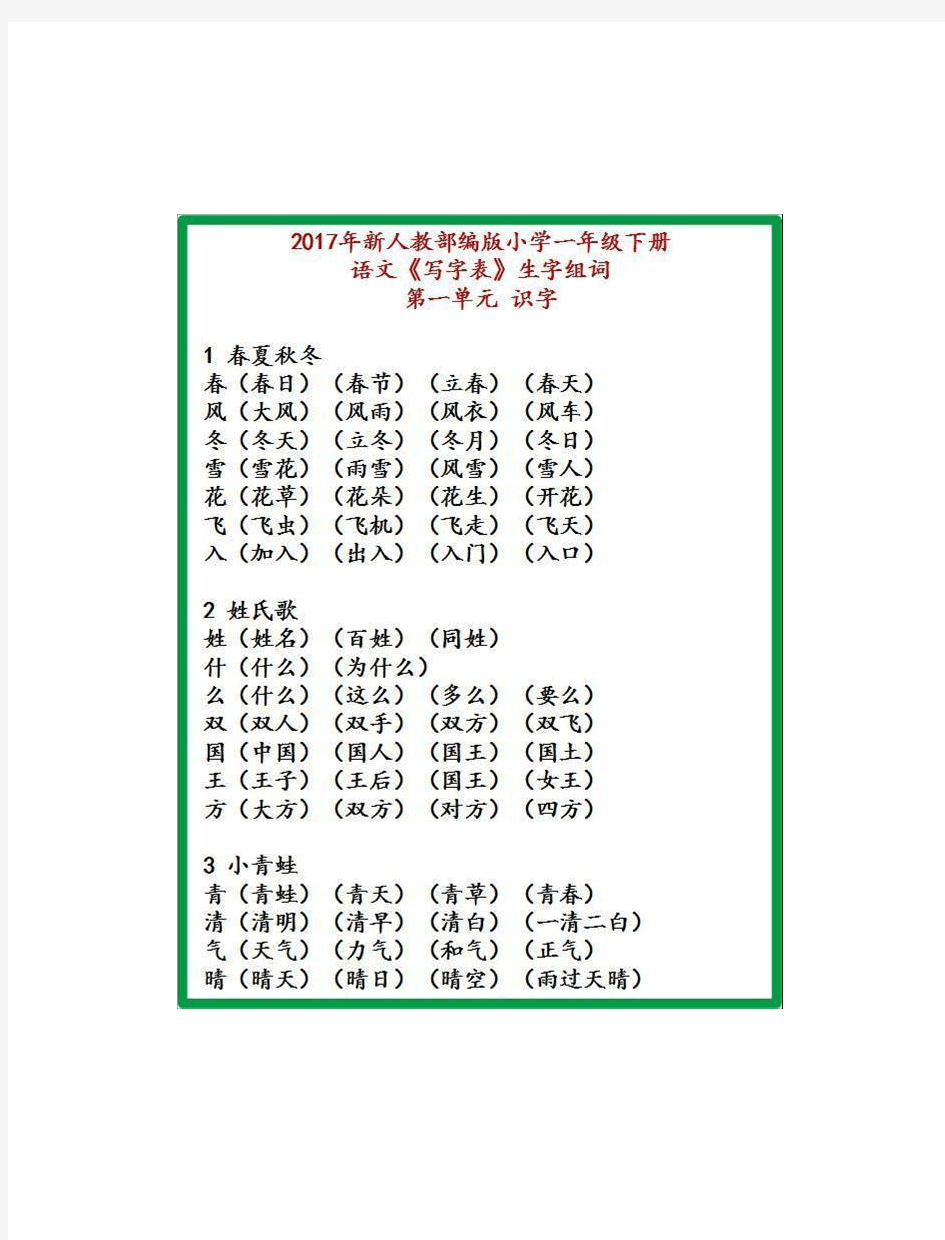 2017新人教版小学语文1—6年级生字表、生字组词