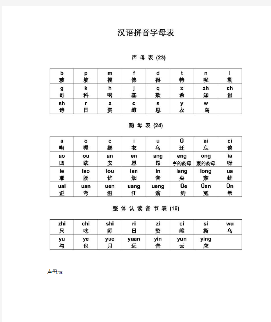 汉语拼音字母表及读法