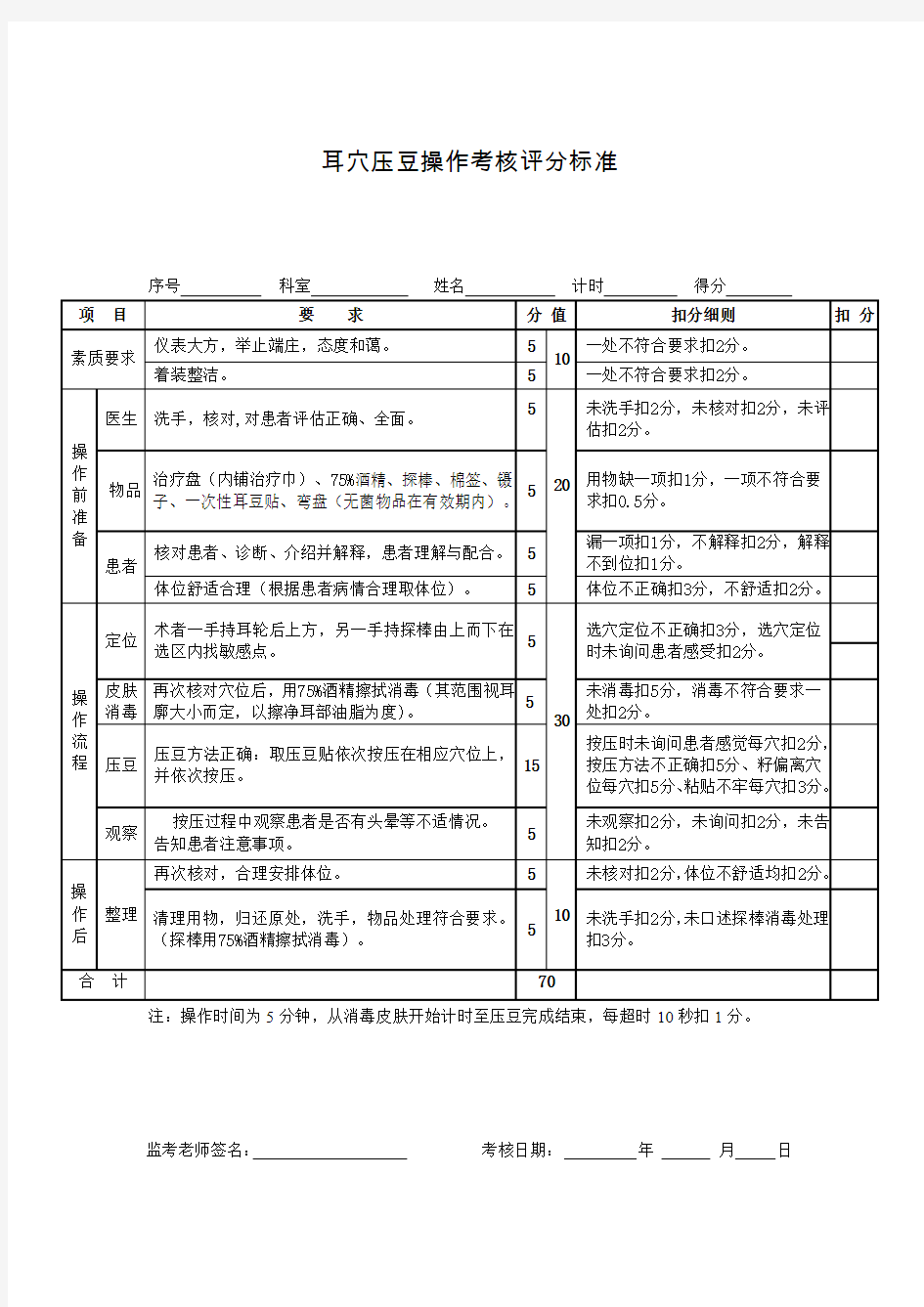 中医适宜技术操作考核试题----耳穴压豆