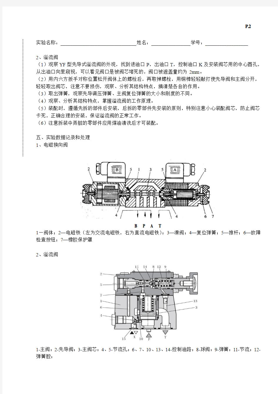 液压实验2