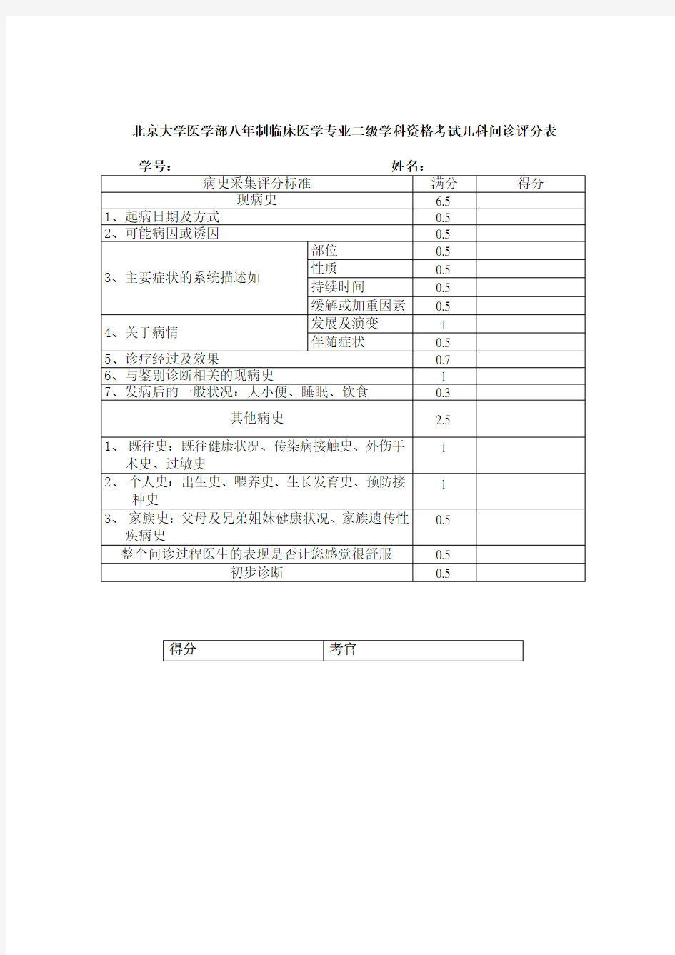 问诊评分标准模板