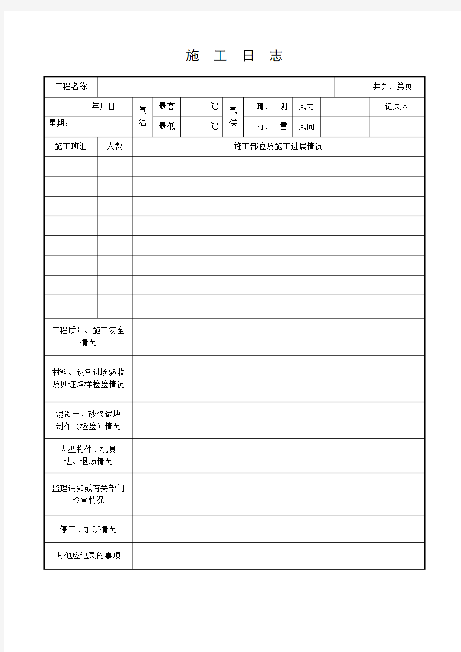 施工日志表格