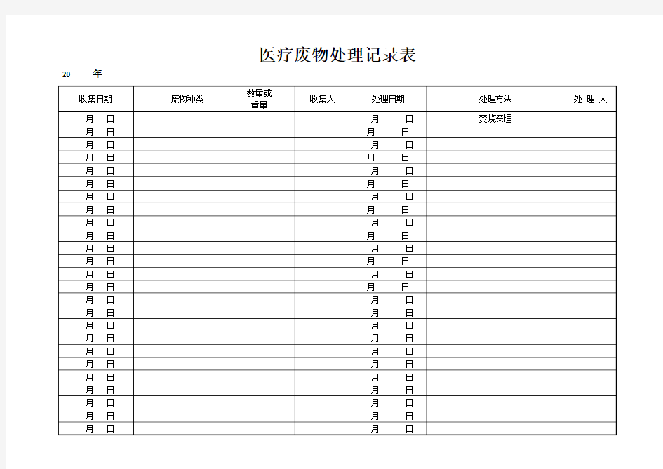 医疗废物处理记录表