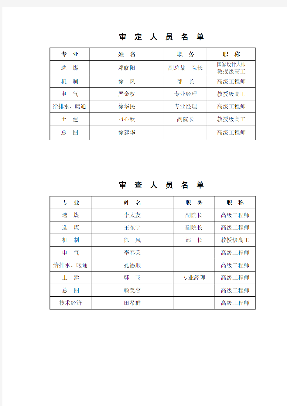 平朔安家岭露天煤矿选煤厂技术改造工程初步设计说明书