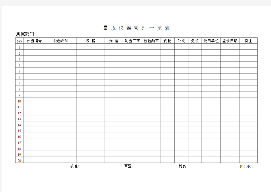 量规仪器管理一览表