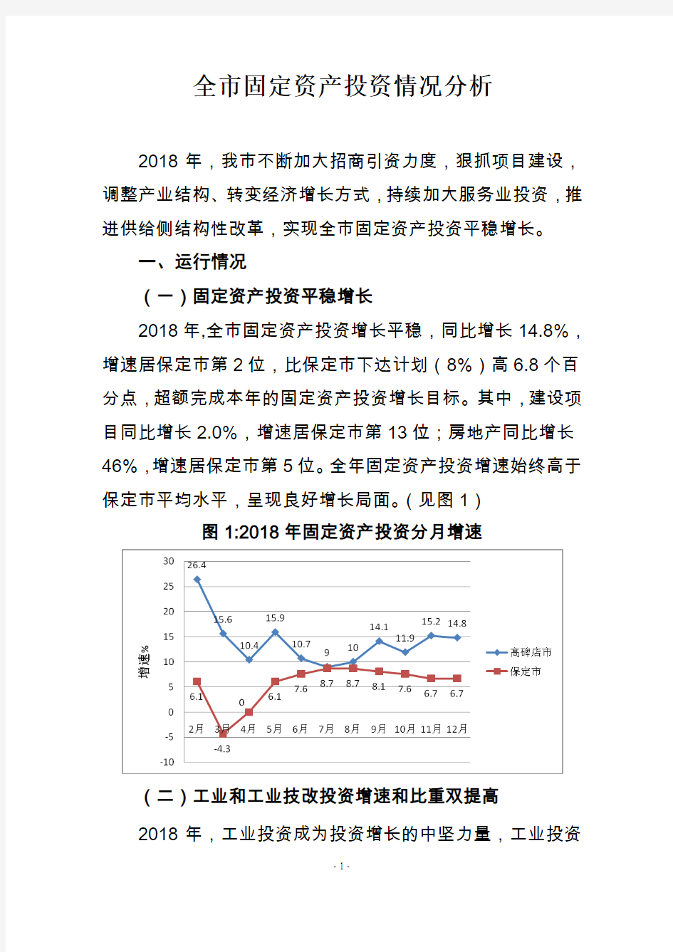 全市固定资产投资情况分析(20190325_16_29_04)