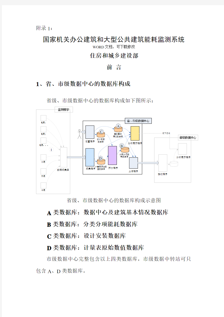 国家机关办公建筑和大型公共建筑能耗监测系统