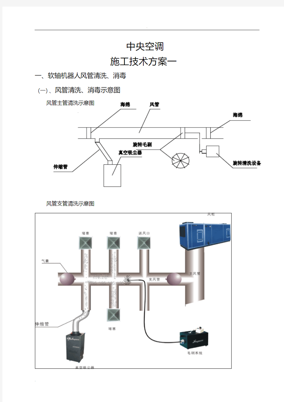 中央空调清洗技术方案