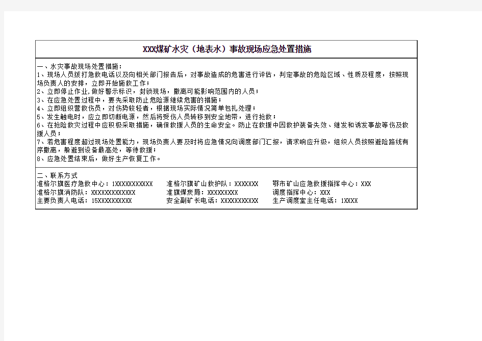 各类事故应急处置卡