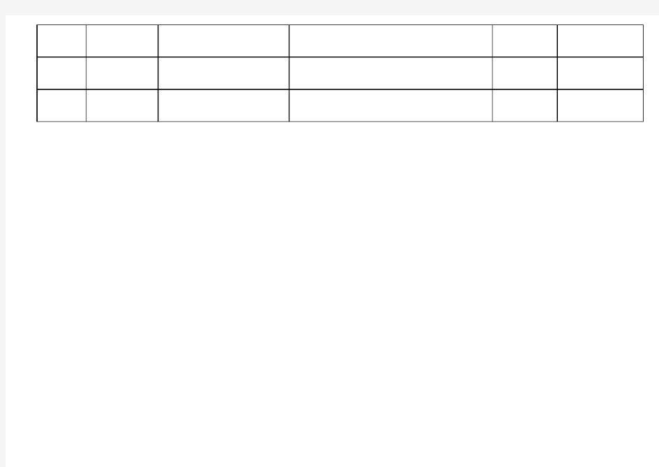 学雷锋志愿者服务登记表