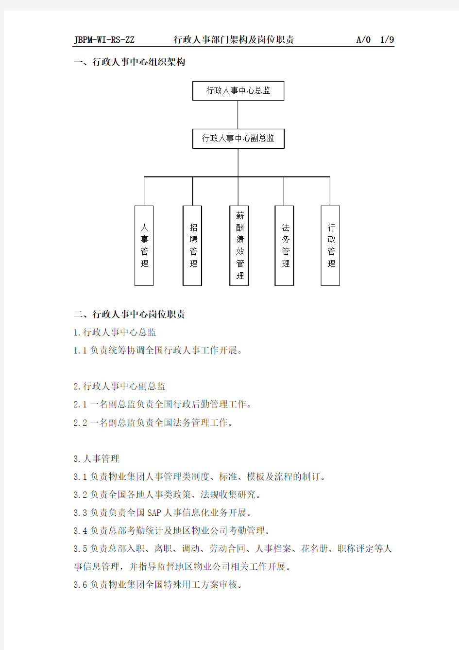 行政人事部门架构及岗位职责