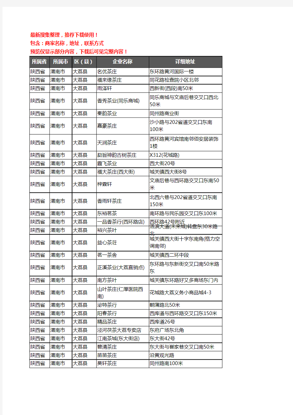 新版陕西省渭南市大荔县茶具企业公司商家户名录单联系方式地址大全43家