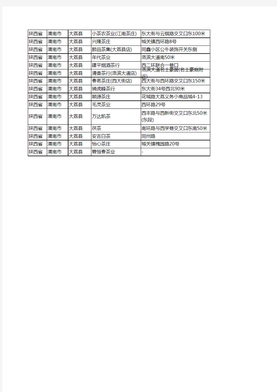 新版陕西省渭南市大荔县茶具企业公司商家户名录单联系方式地址大全43家