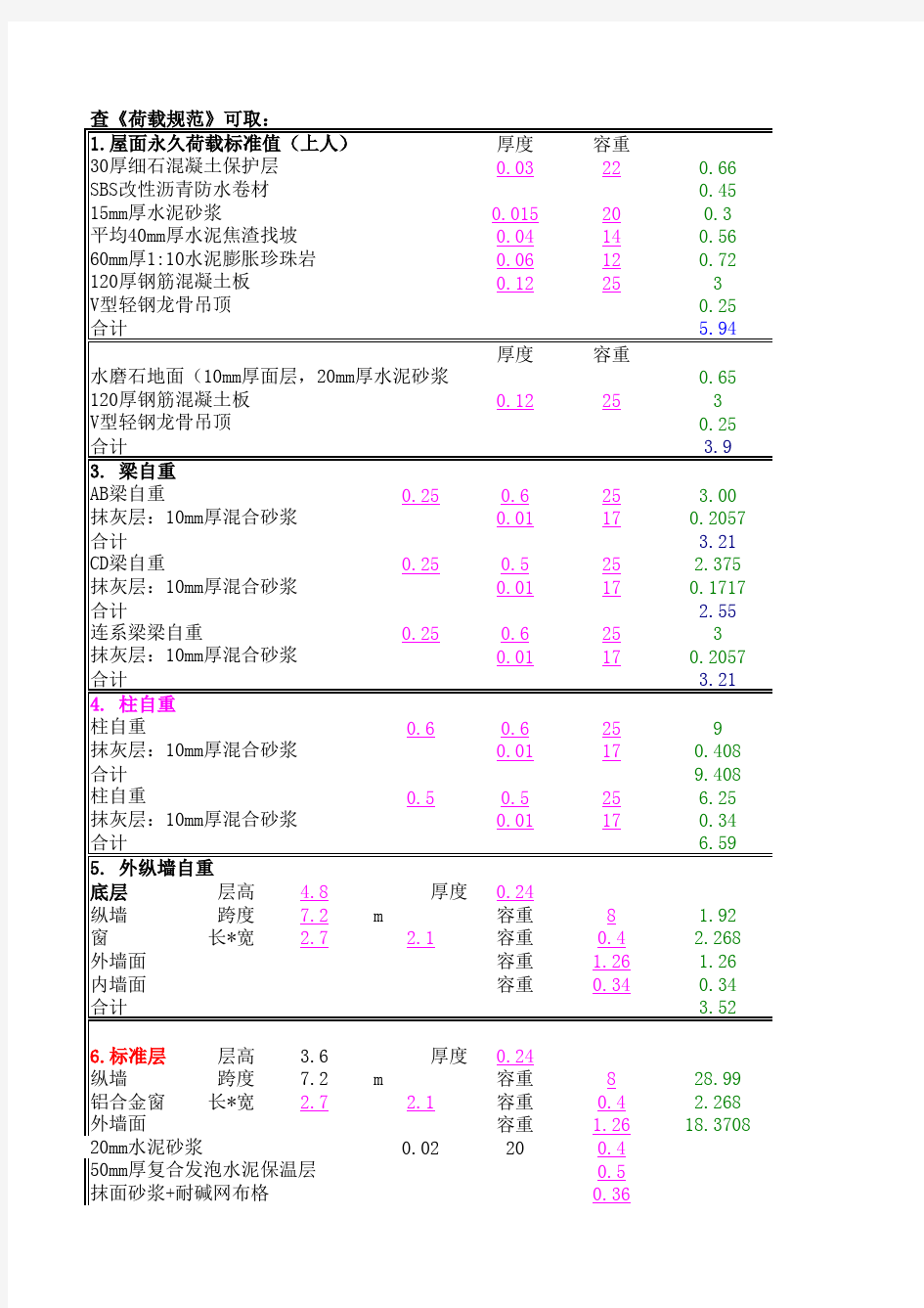 重力荷载代表值计算表