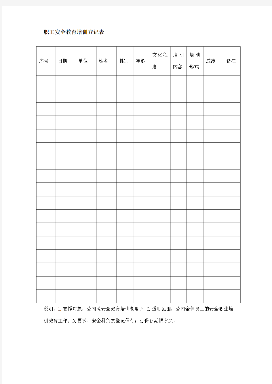 职工安全教育培训登记表