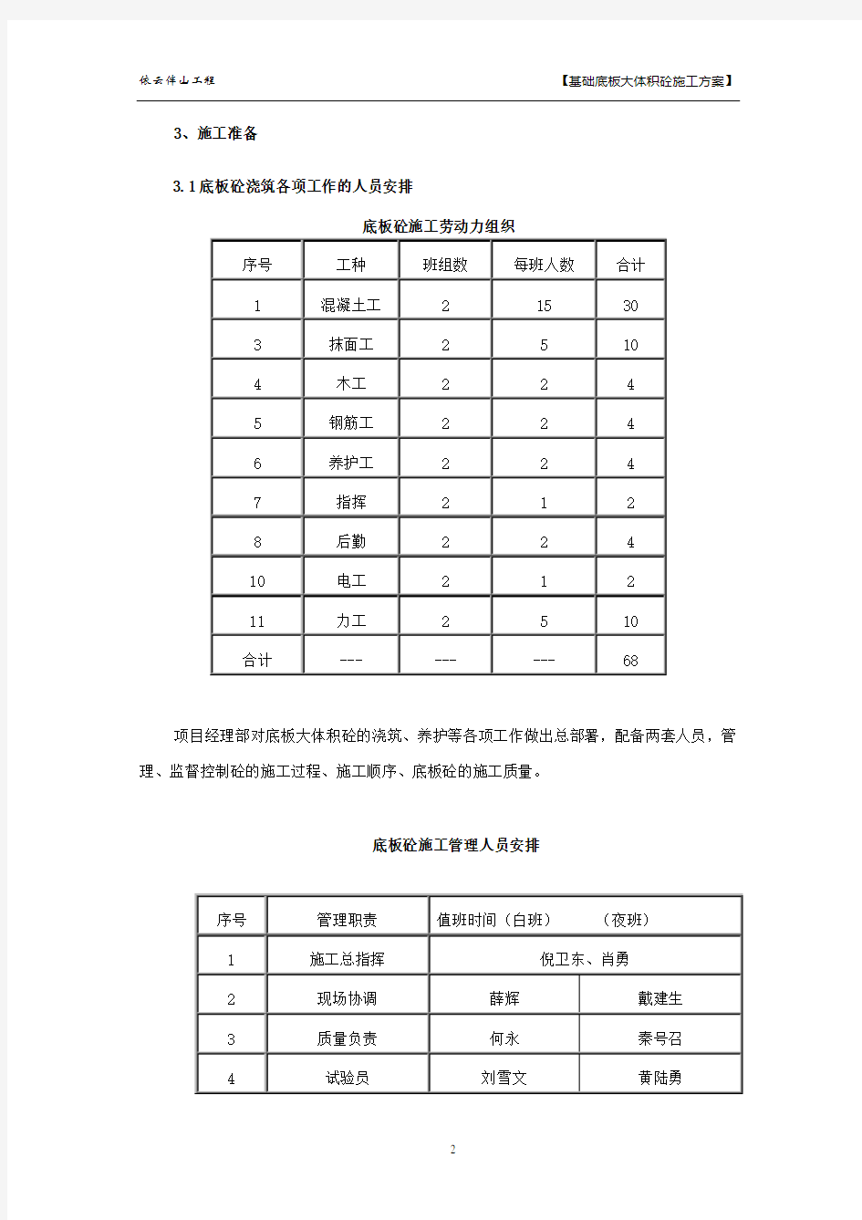 基础大体积混凝土施工方案