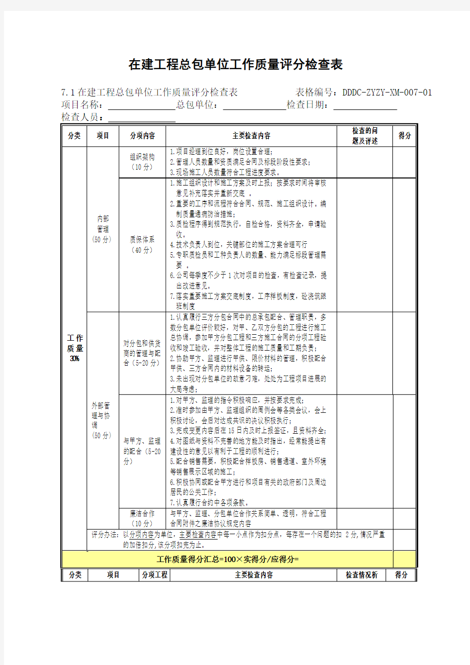 考核评分表