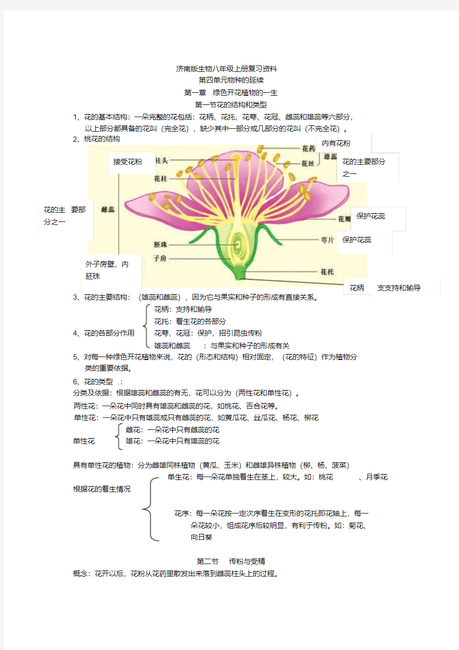 济南版初二生物上册知识点汇总汇总