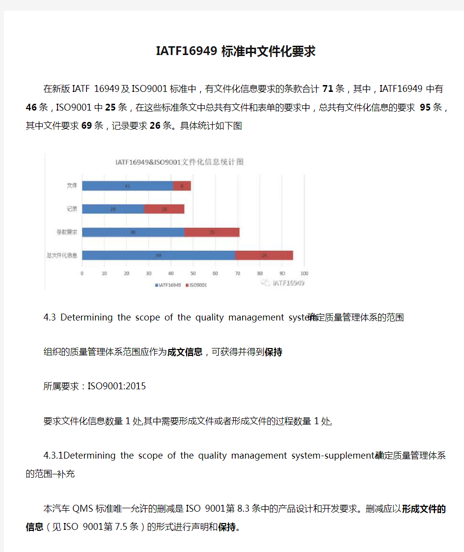 IATF16949标准中文件化要求