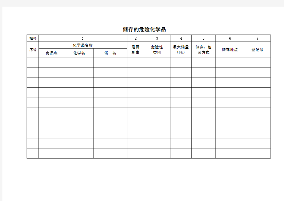 储存的危险化学品登记表