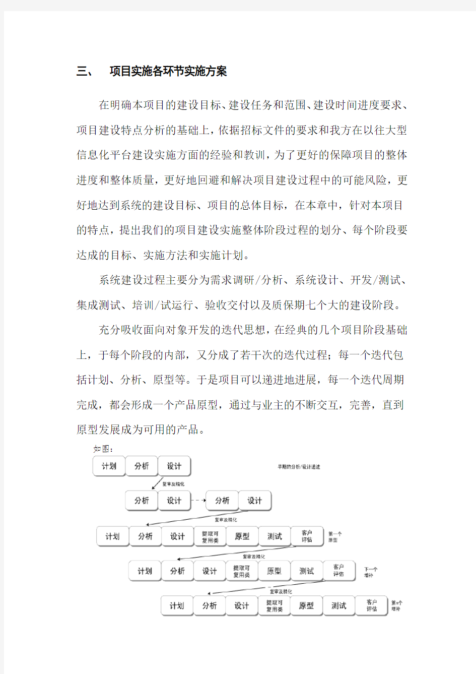 软件项目进度计划