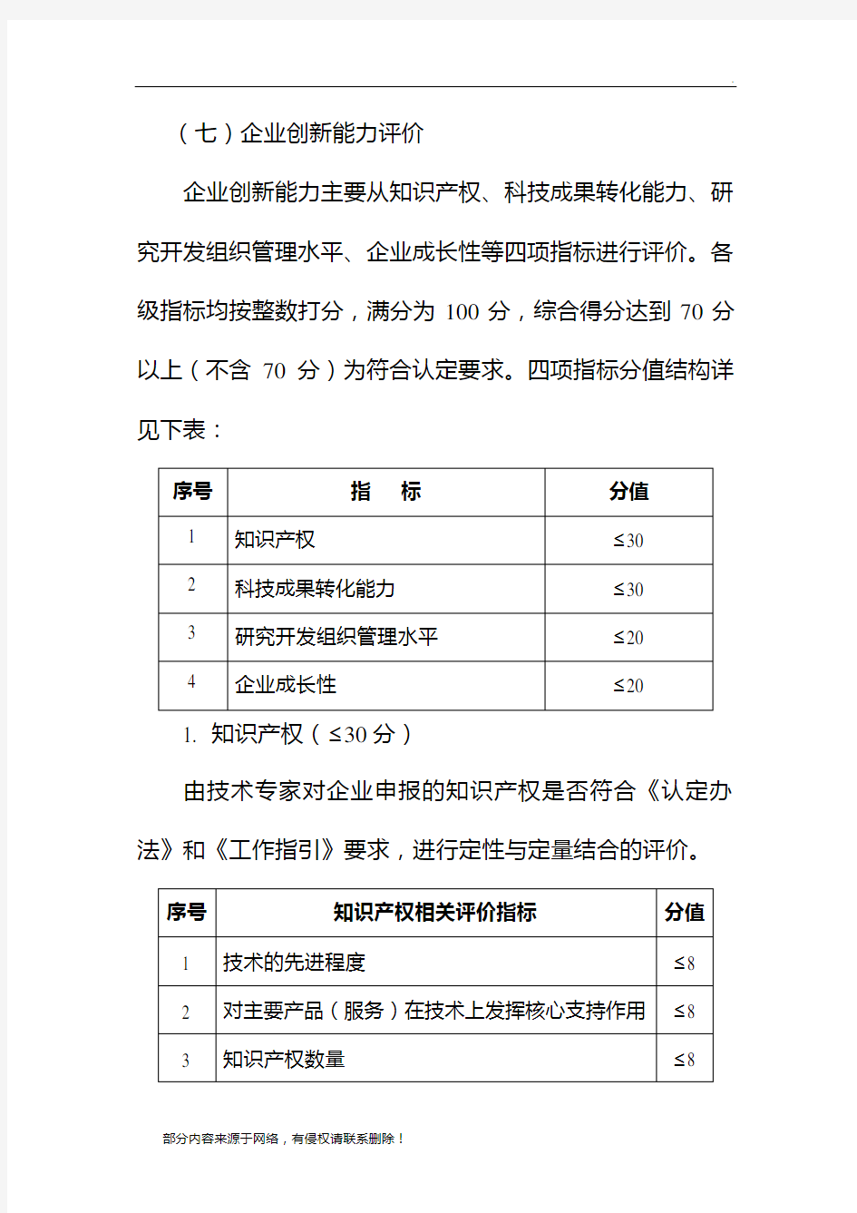 企业创新能力评价