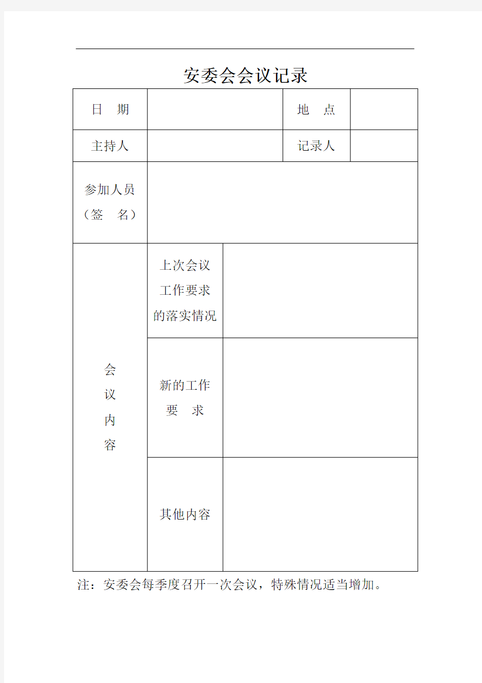 安全规章制度和操作规程检查评估记录