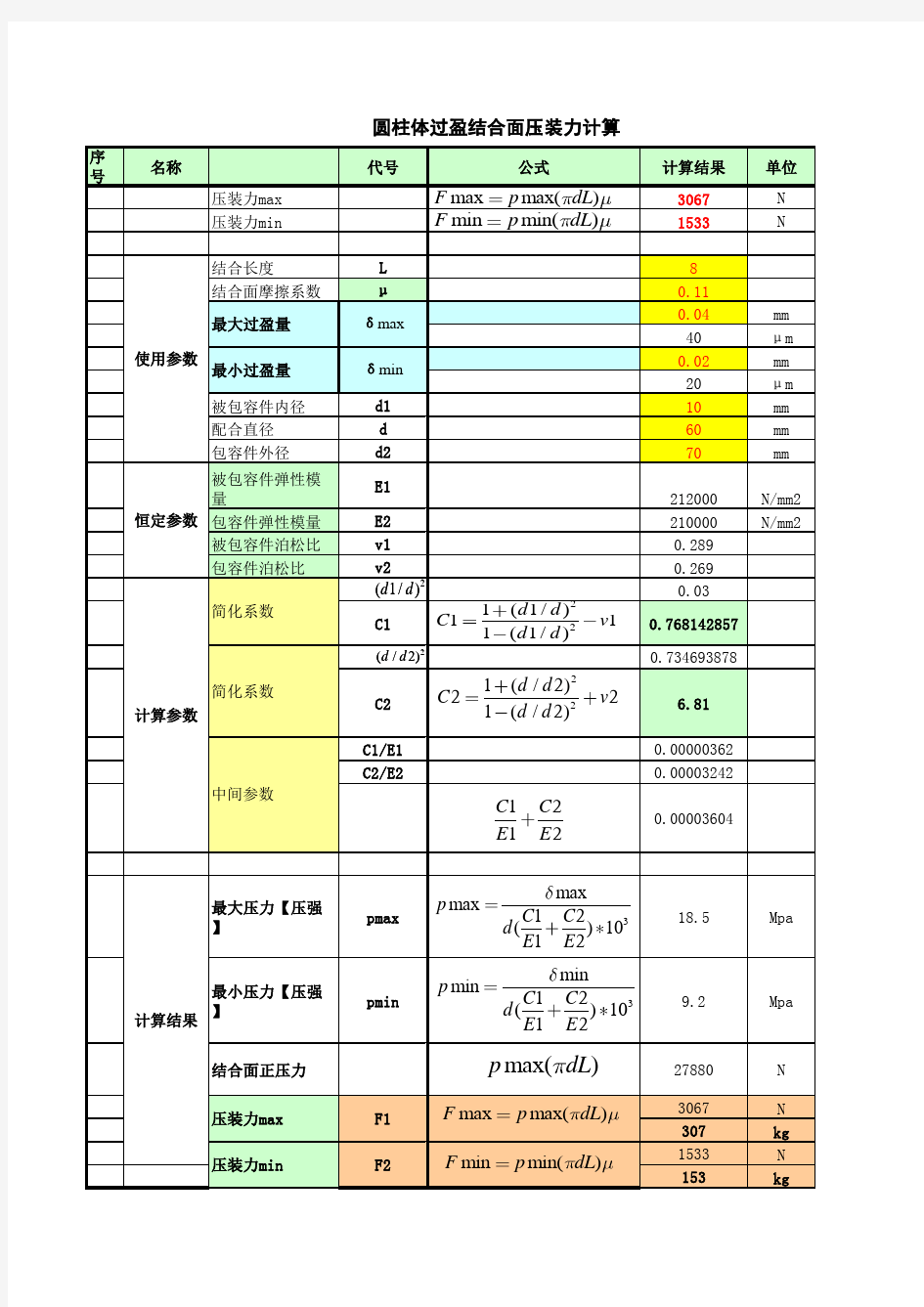 过盈压入力计算公式