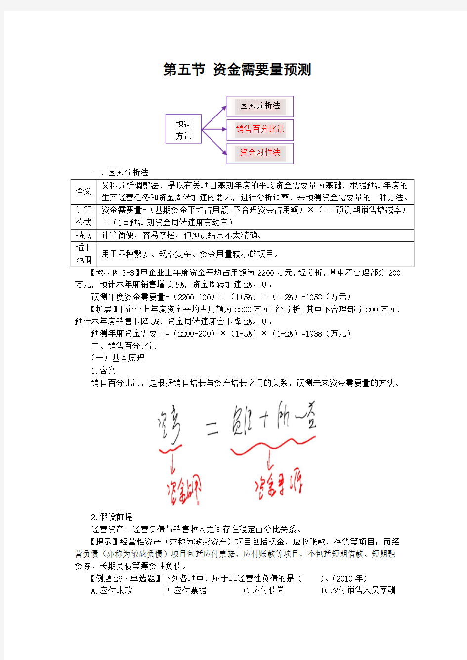 资金需要量预测习题