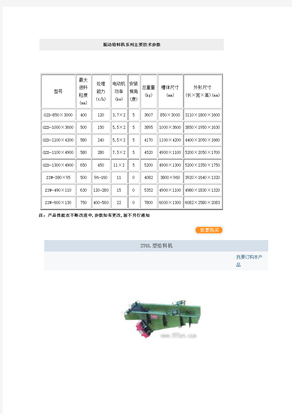 振动给料机系列主要技术参数