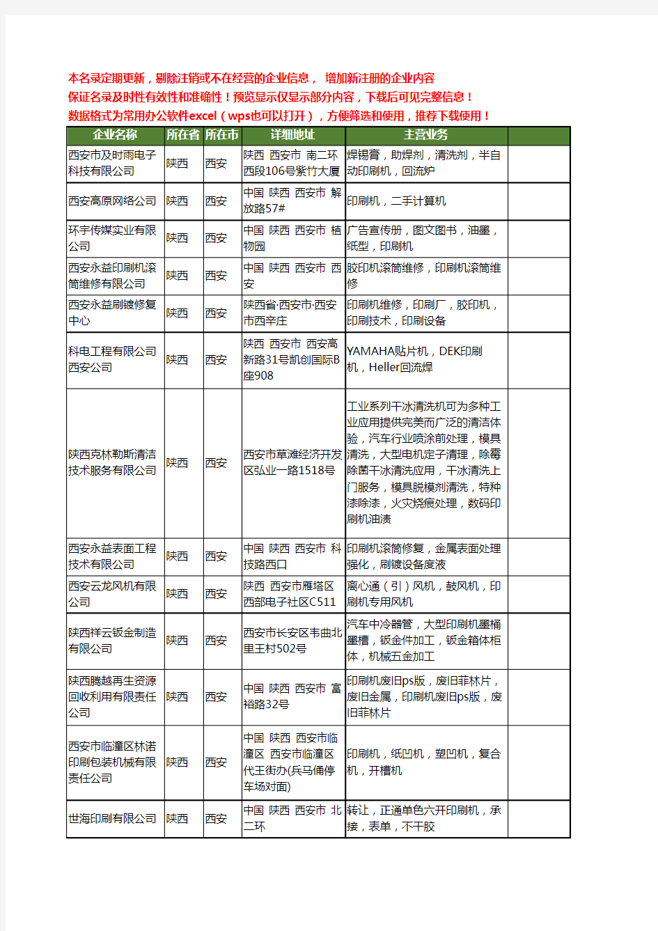 新版陕西省印刷机工商企业公司商家名录名单联系方式大全58家