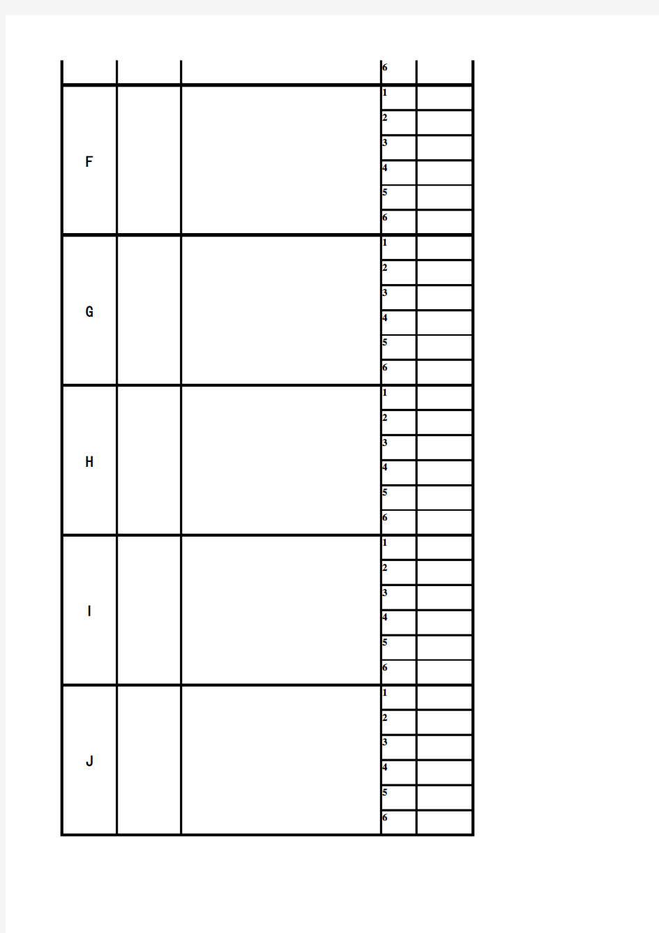 2017年高考志愿填报样表