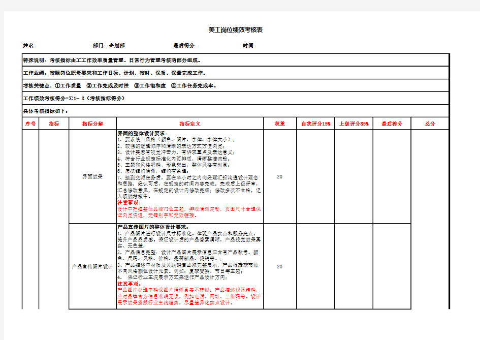 企划部--平面设计岗位绩效考核表