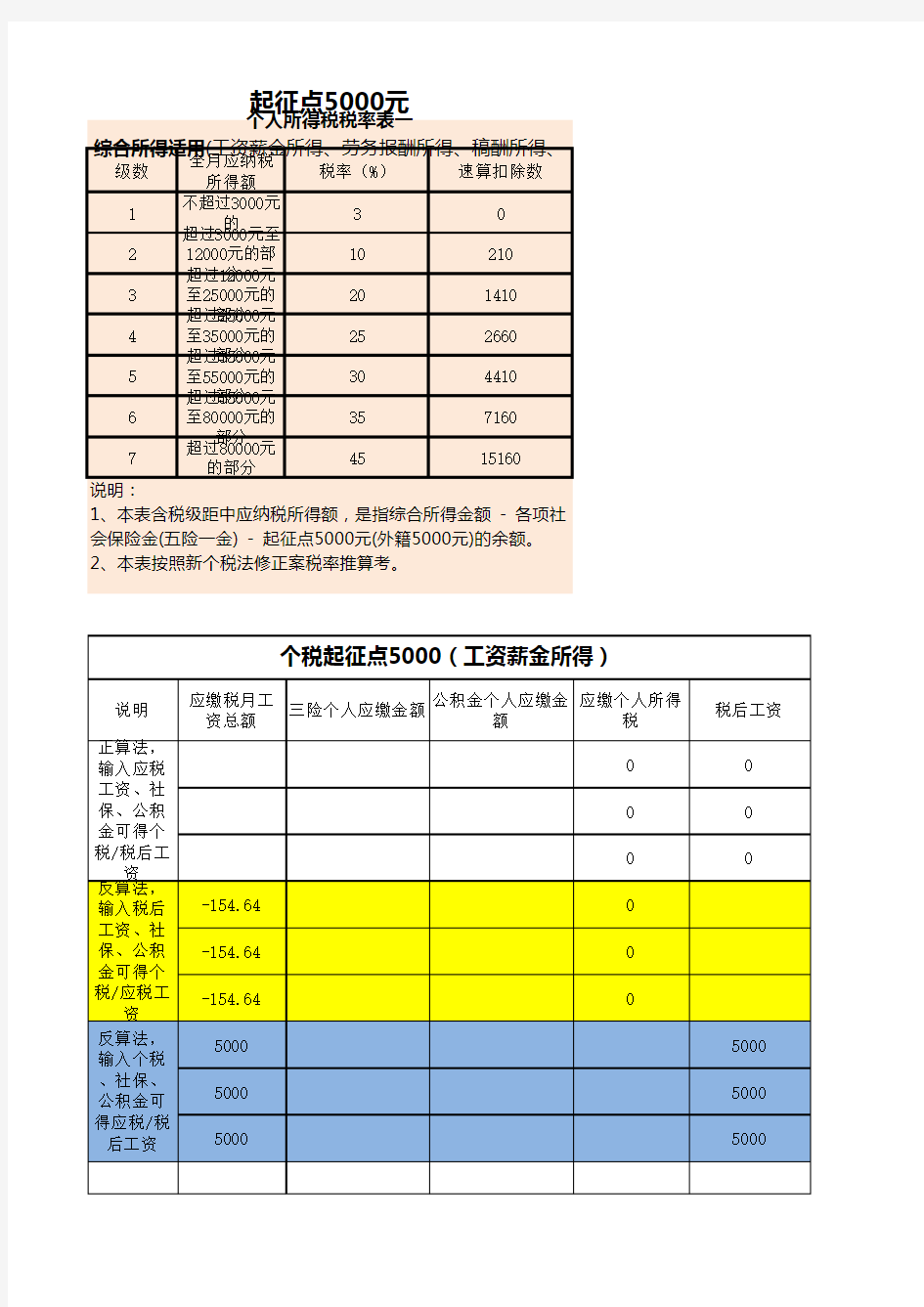 2020年最新版个税计算器(含公式,可正算反算)