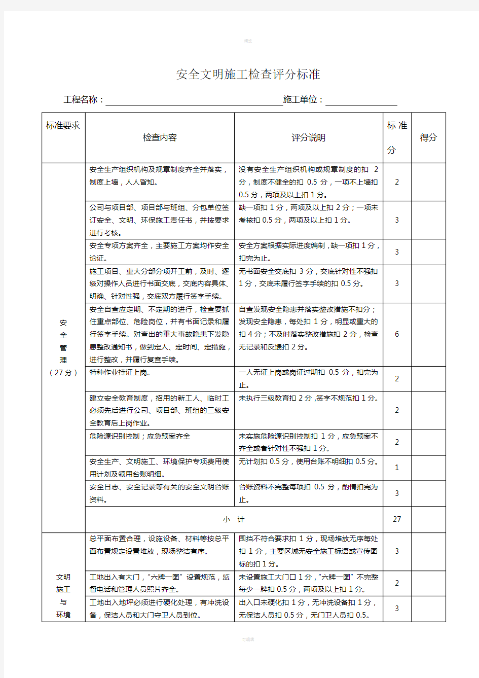 安全文明施工检查评分标准(计分)