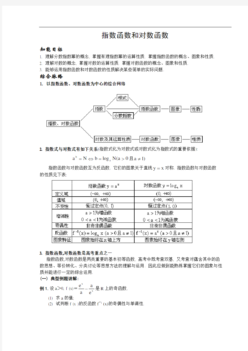 指数函数和对数函数