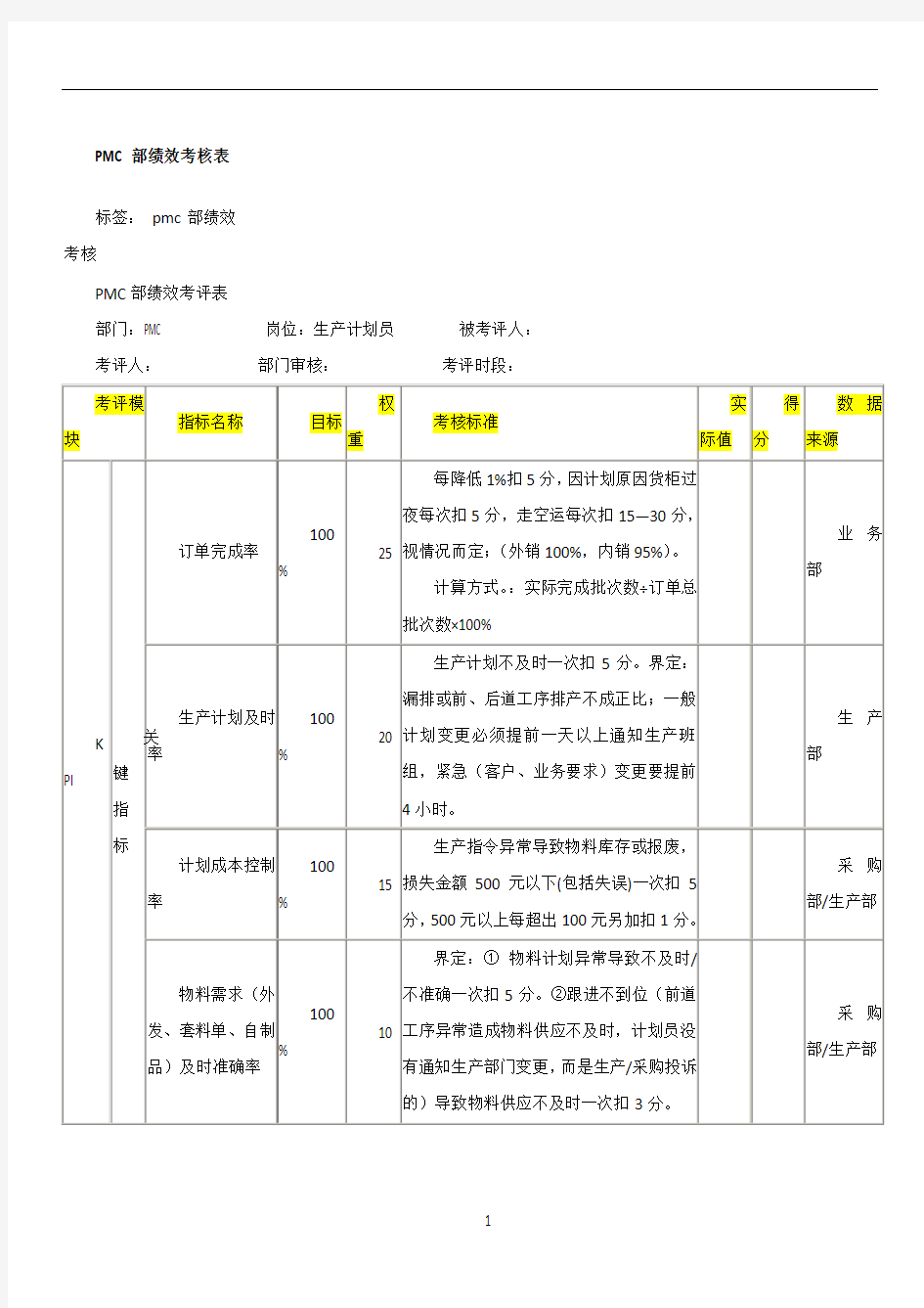 PMC部绩效考核方案90768