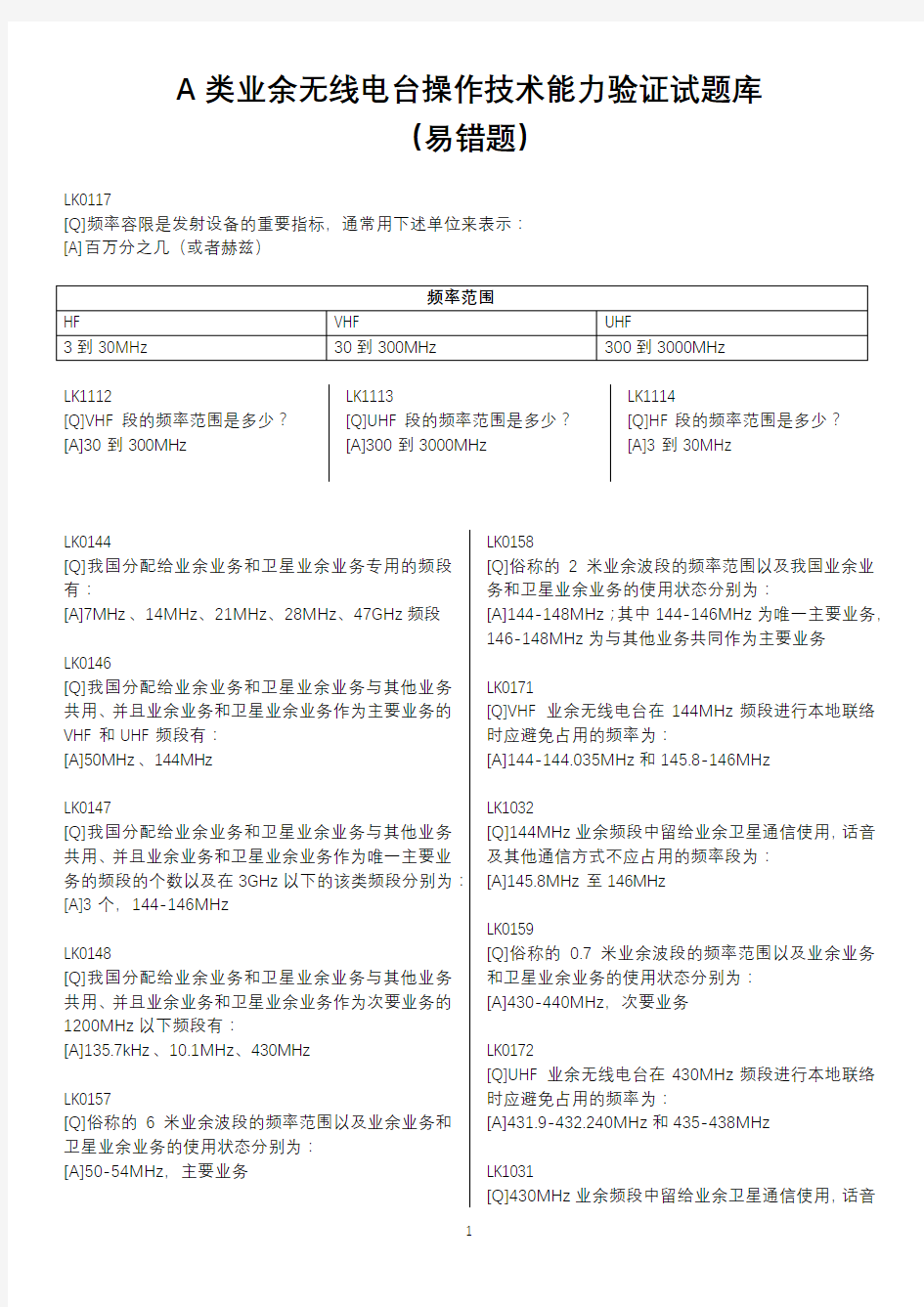 A类业余无线电台操作技术能力验证试题练习题库(易错题).doc