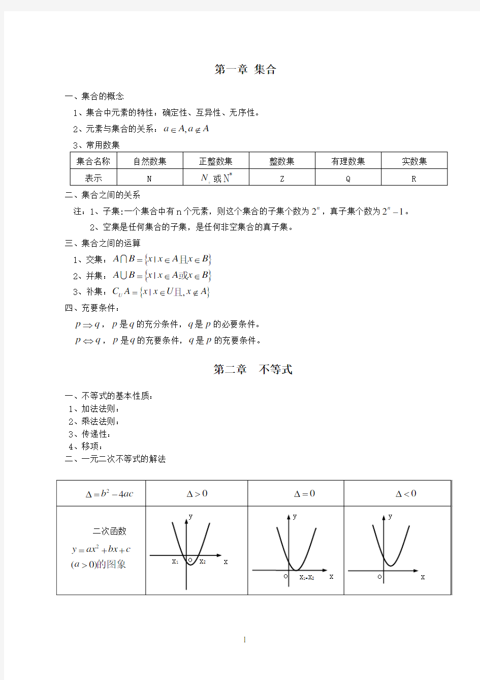 职高数学各章节知识点汇总