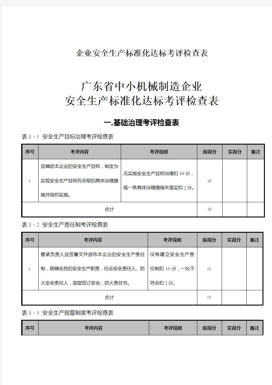 企业安全生产标准化达标考评检查表