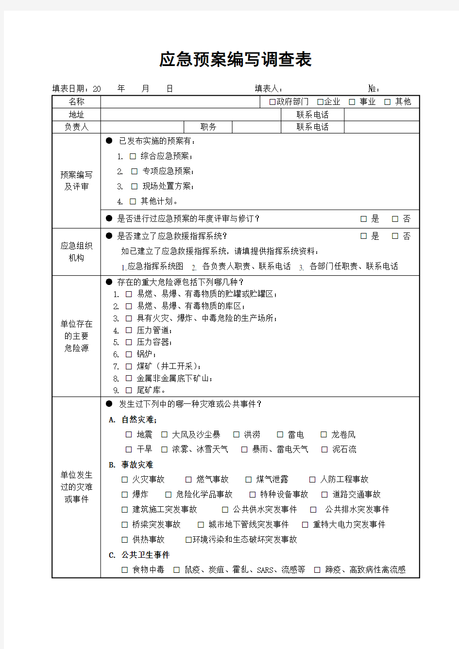 应急预案编写调查表