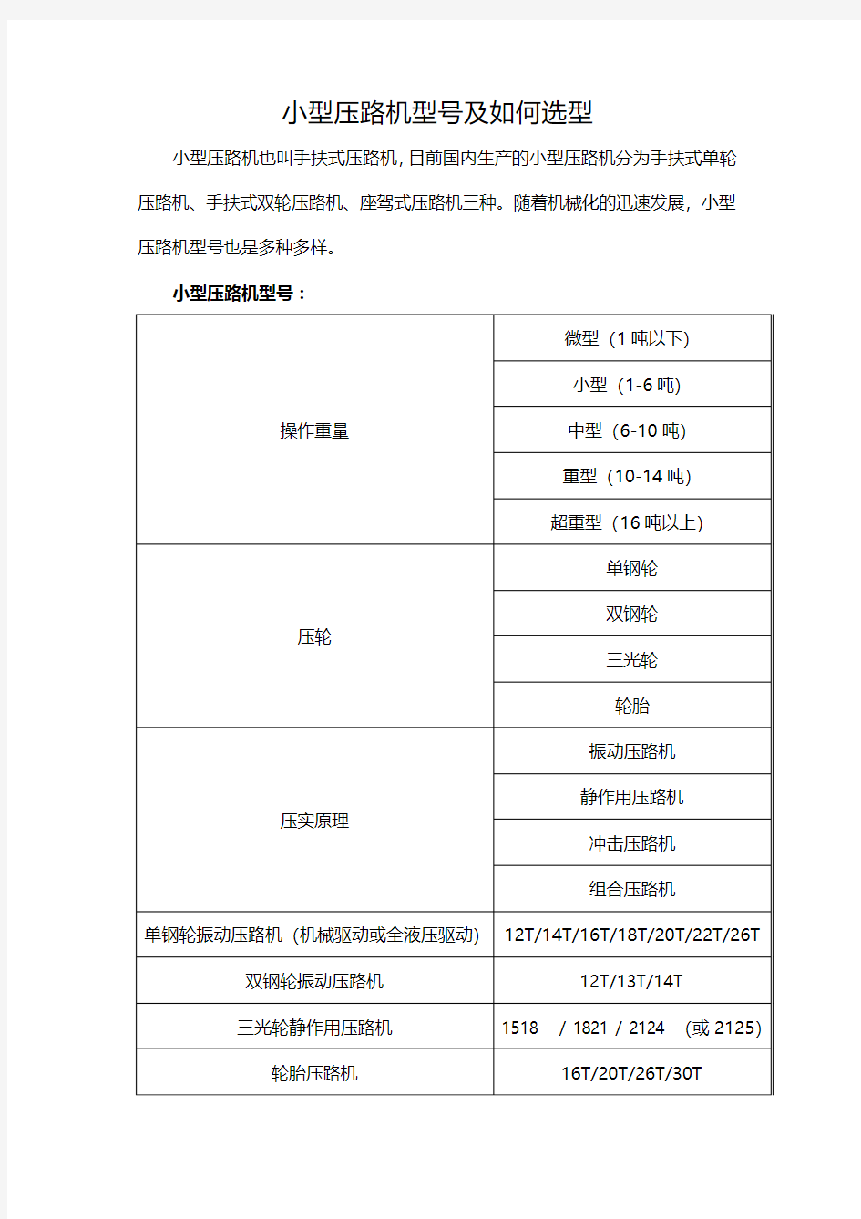 小型压路机型号及如何选型